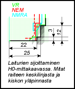 TaPRK
